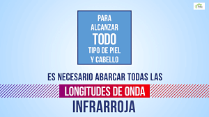 Infrarred IHR SHR Depila todos los tipos de cabello